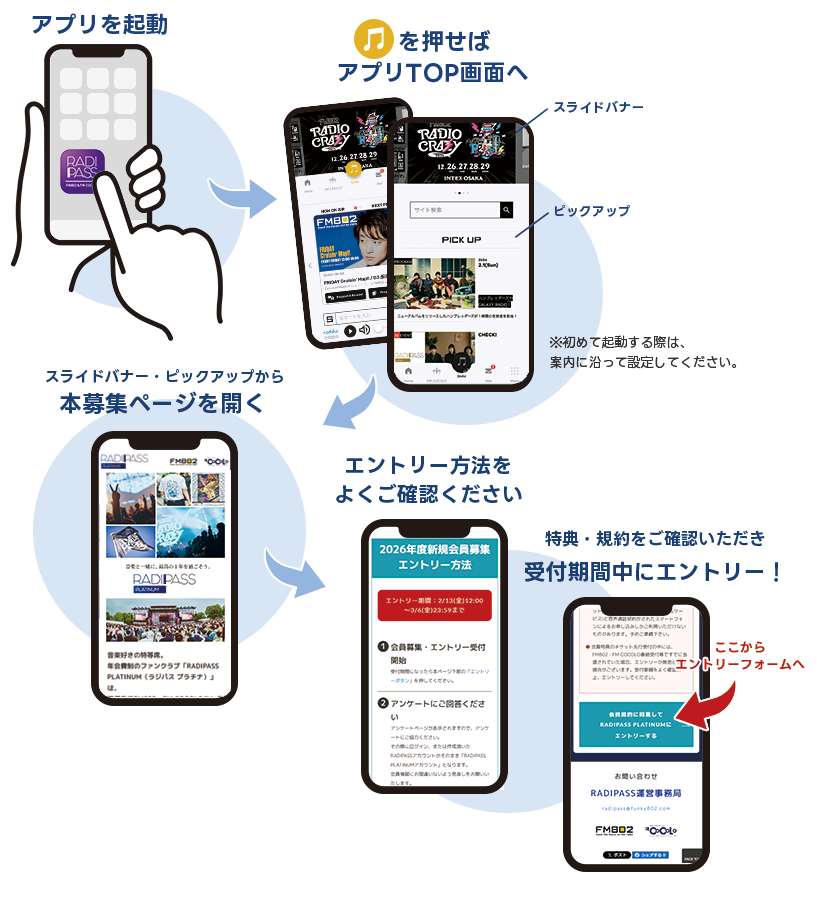 アプリでのエントリー方法