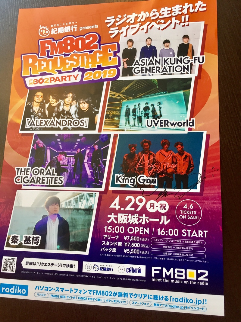 ☆King Gnuサイン入りポスタープレゼント☆