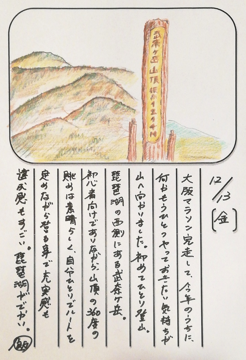◇ 飯室菜園日記 vol.78 ◇