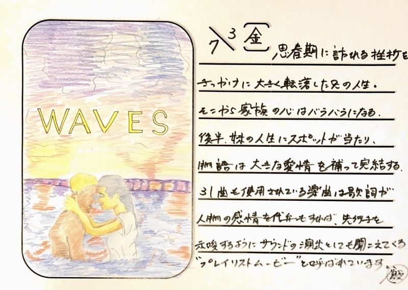◇ 2020/07/03 #Map802 飯室絵日記 vol.106 ◇