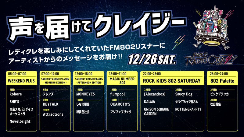 『FM802 RADIO CRAZY presents 声を届けてクレイジー』  #ハチパレ には 秋山黄色 ビッケブランカ が登場！！