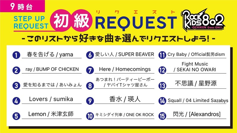 #RK802 《 STEP UP REQUEST 》 世界に１つしかない「おはケン クロック」は今日がラストチャンス！