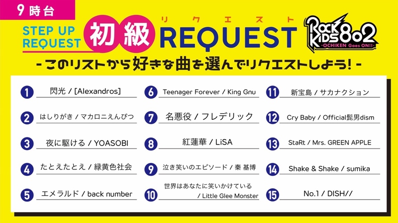 今週の #RK802 《 STEP UP REQUEST 》！5/4(火)、9時台の 