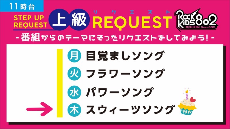 #RK802 《 STEP UP REQUEST 》ラスト！ 11時台に突入〜上級リクエスト〜