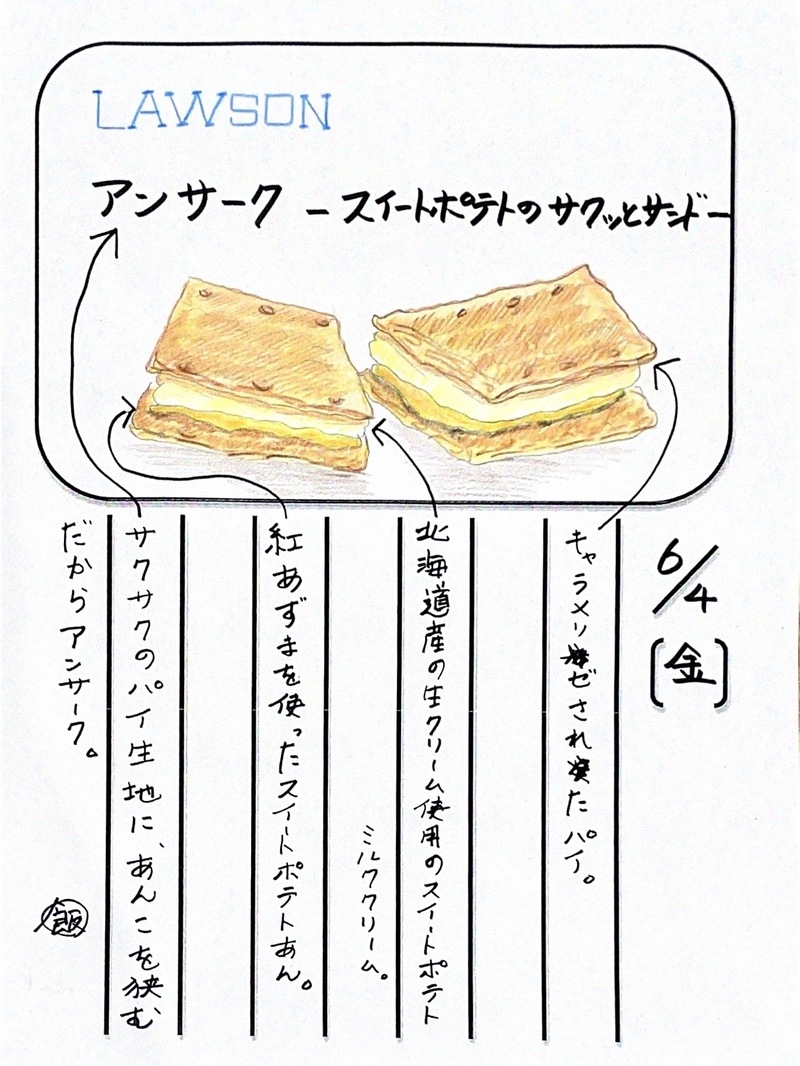 ◇ 2021/06/04  #MAP802 飯室絵日記 vol.151 ◇