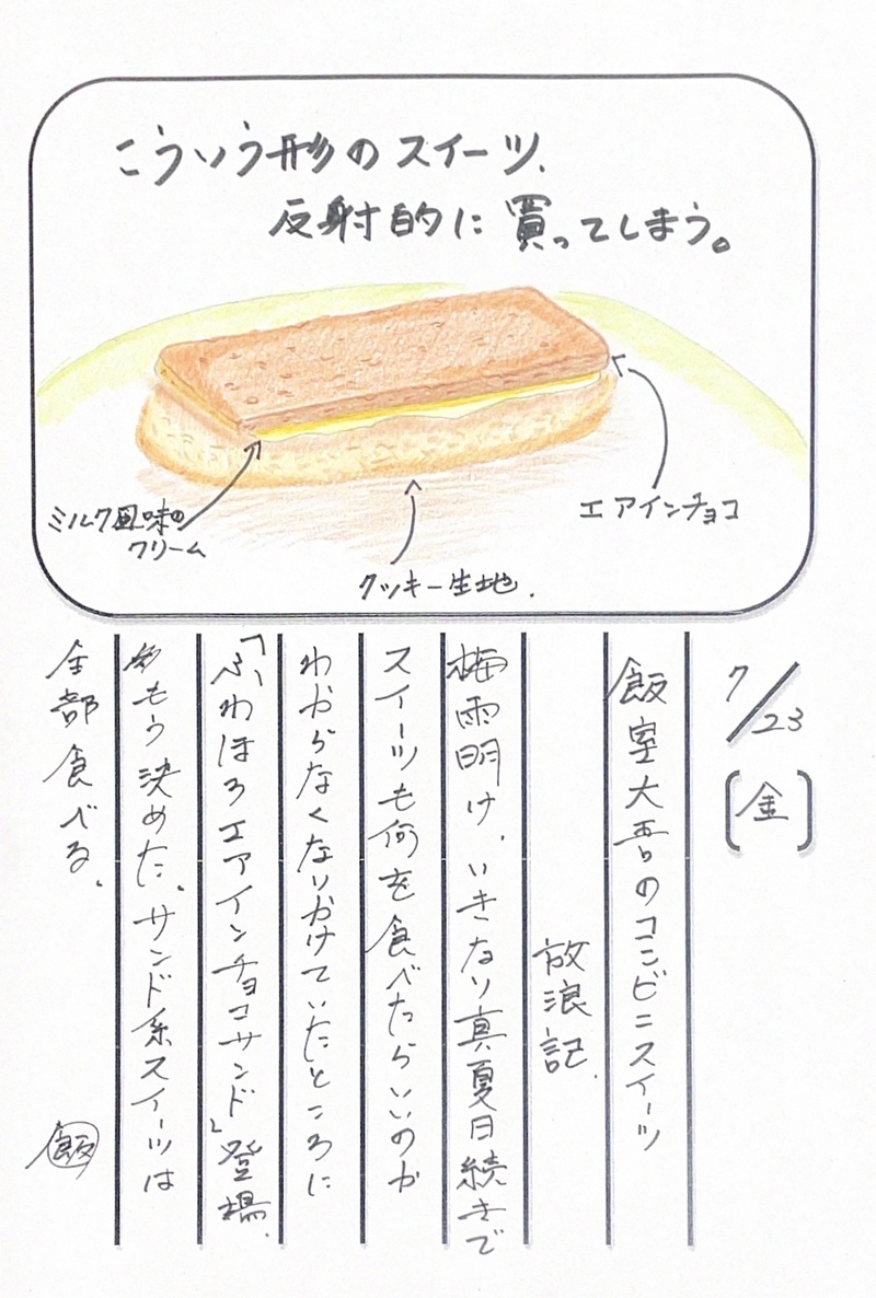 ◇ 2021/07/23  #MAP802 飯室絵日記 vol.158◇