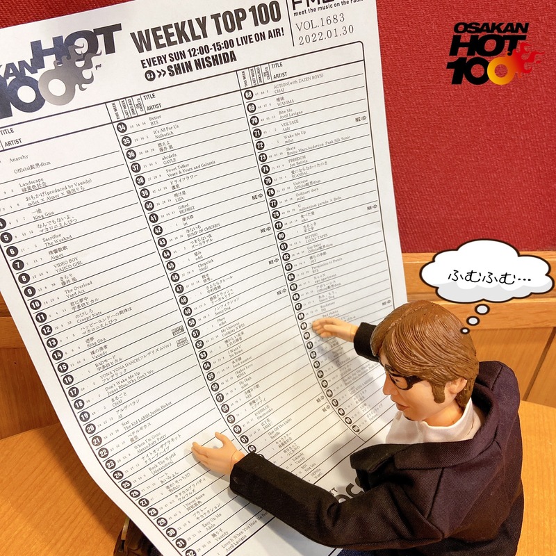 先週のおさらい & 本日のメニュー♪