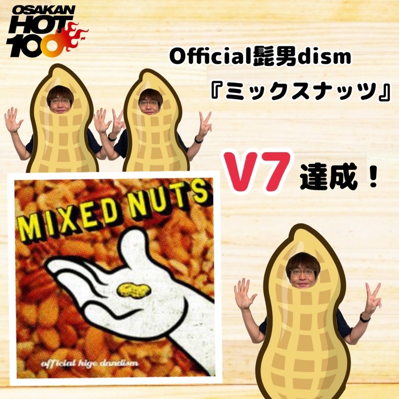 ＜＜＜OSAKAN HOT100 7/10 TOP10＞＞＞