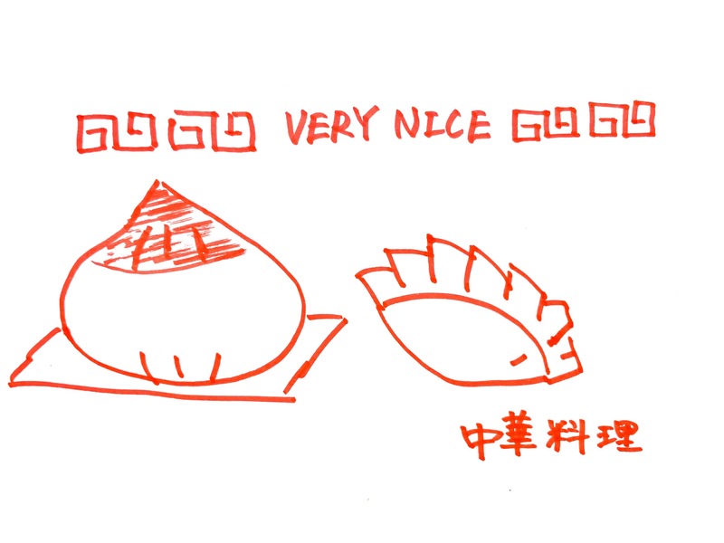 7/13 Today's Lucky Choice