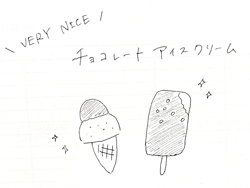 7/27 Today's Lucky Choice