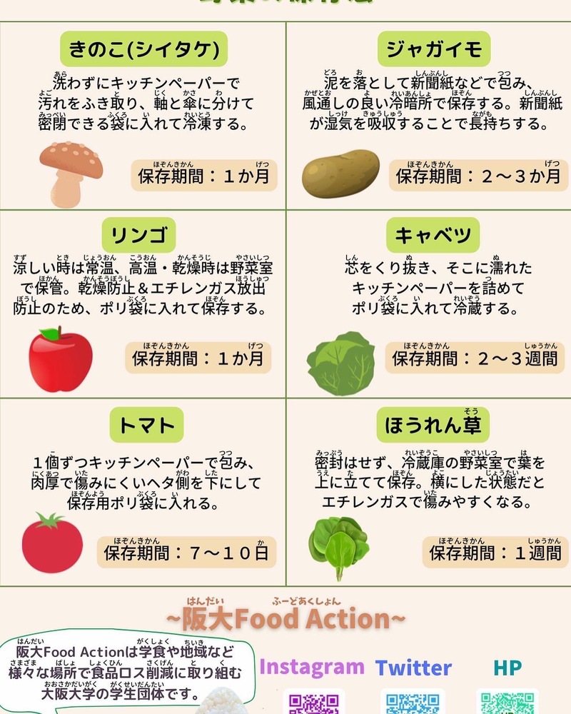 ☆ #saipm OSAKA EXPO LIVING LAB ☆