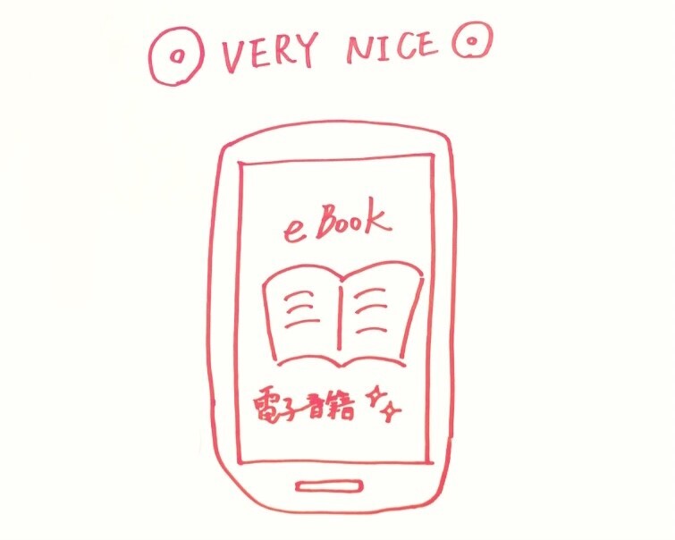 12/12(月) Today's Lucky Choice