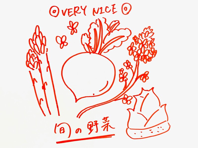 3/6 Today's Lucky Choice