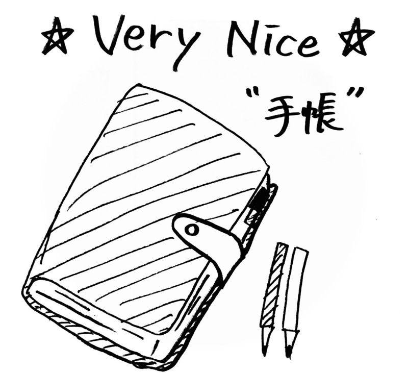 7/12 Today's Lucky Choice