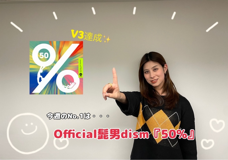 ＜＜＜OSAKAN HOT100 1/19 TOP10＞＞＞ #HOT802