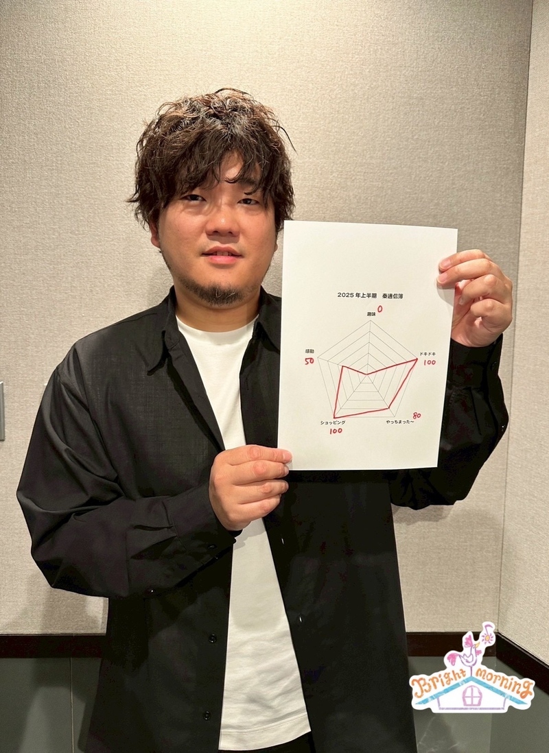 ☆ 秦 基博(@hata_official) から「 秦通信簿 」が到着！ ☆