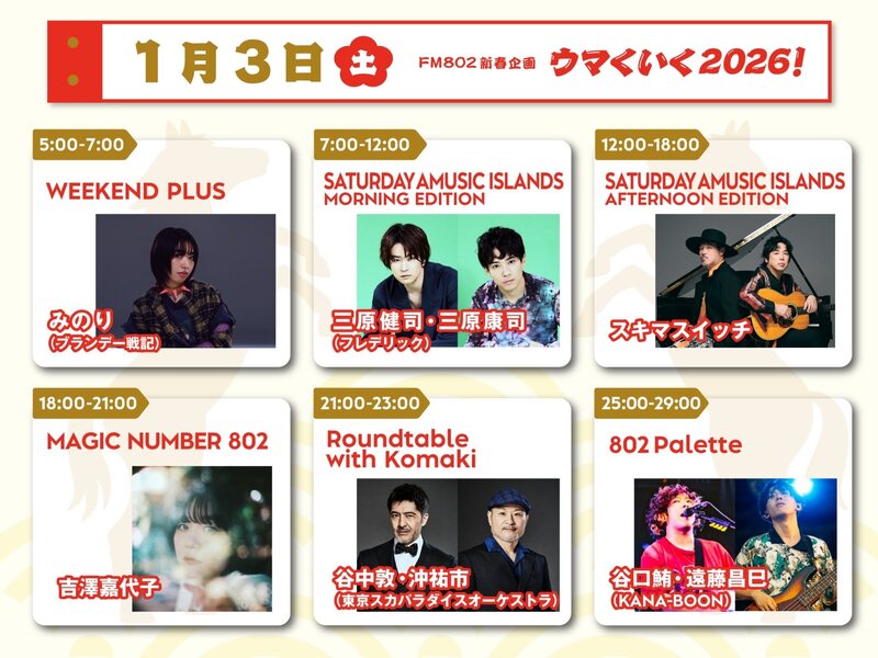 ◎７時台中盤 フレデリック (@frederitter) からコメントが到着！ ◎ #起きたら802