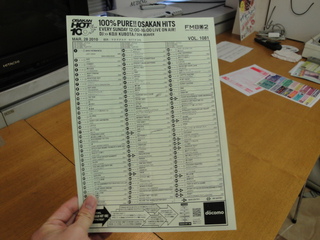 最後のチャートシート