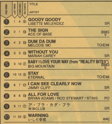 ＊チャートレイン「ユーメー号」＊