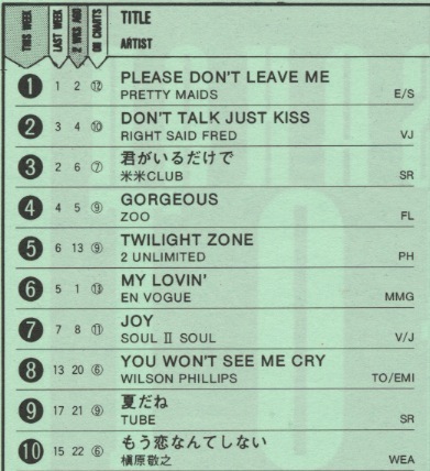 ＊チャートレイン「ユーメー号」＊