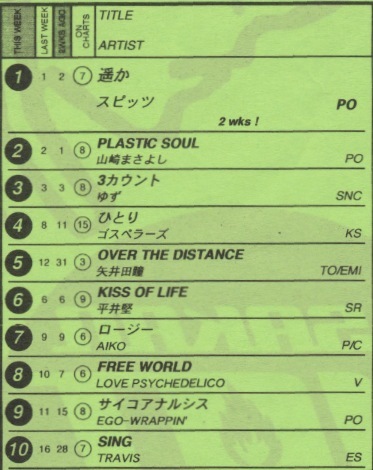 ＊チャートレイン「ユーメー号」＊