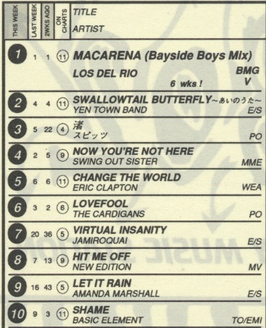 ＊チャートレイン「ユーメー号」＊