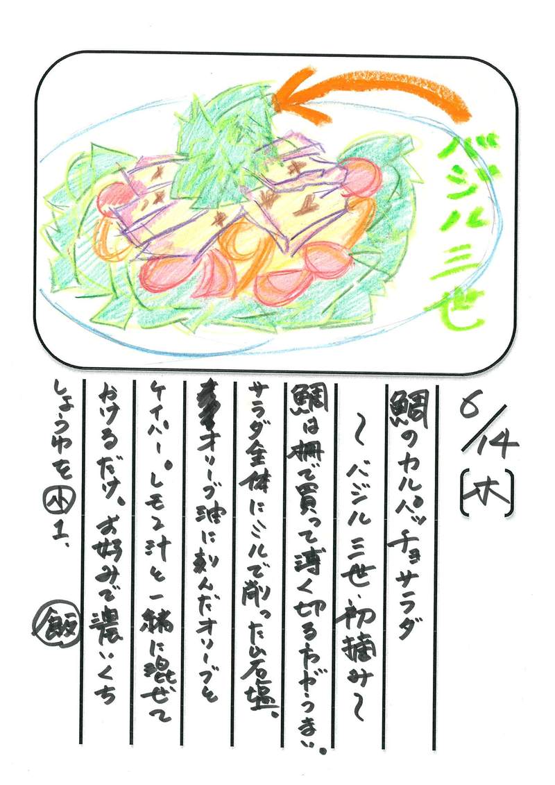 ◇ 飯室菜園日記 vol.8 ◇