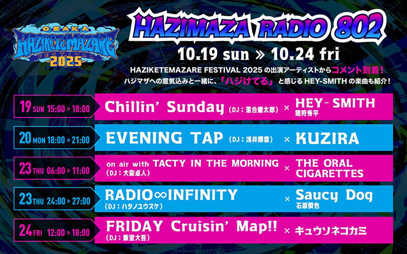 ハジマザ特集！HAZIMAZA RADIO 802